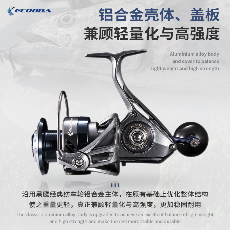 ECOODA-zoutwatervismolen, draa - Daiwa Reel Bg recensie en prijs